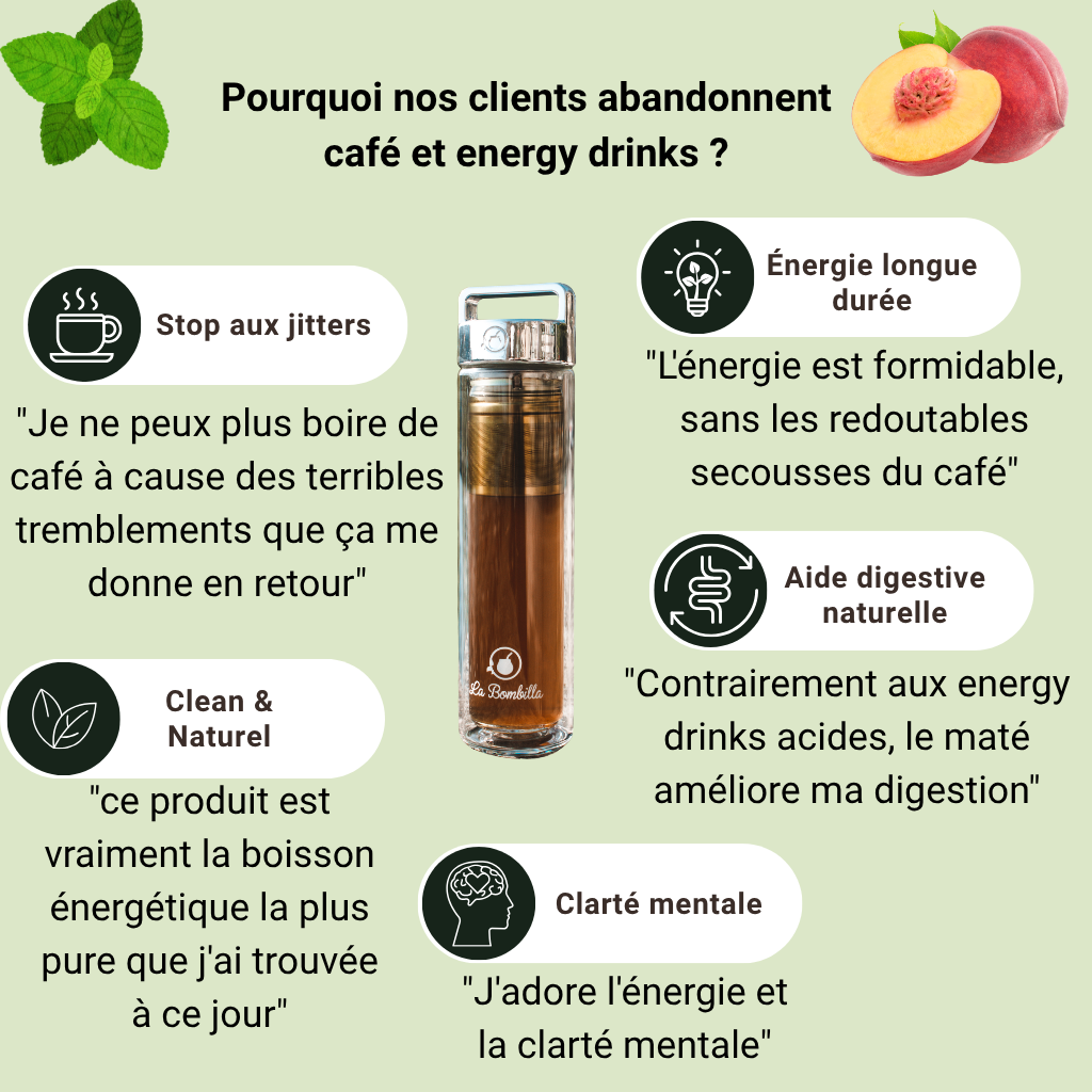 Pack Maté Glacé