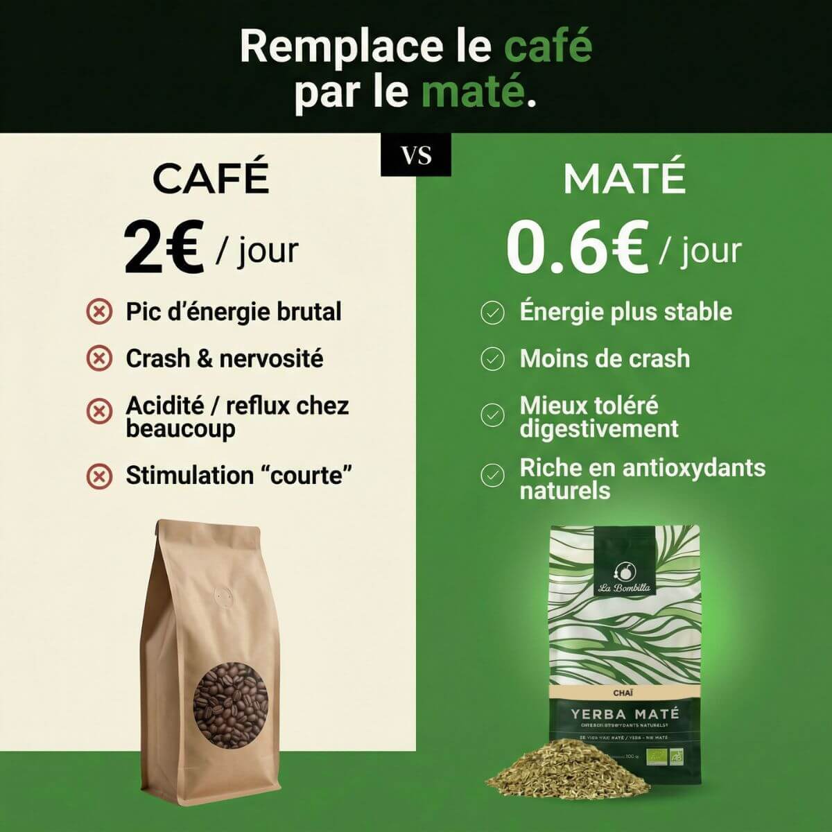 Maté Chaï Bio